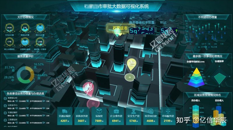 物联网软件开发:构建万物互联的新生态