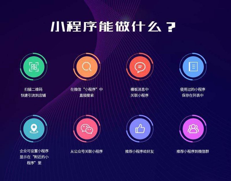 微信小程序开发：智慧生活的钥匙