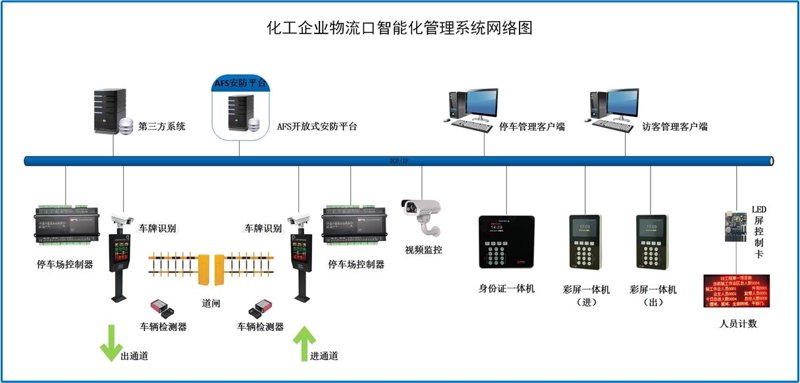 深圳软件开发:技术革新的引领者